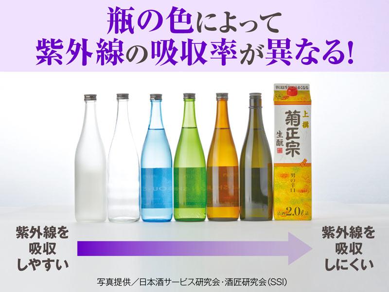 紫外線を通しにくい日本酒の 瓶の色 お花見前に知っておきたい豆知識 ウェザーニュース