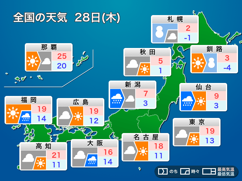3月28日 木 の天気 西 北日本は傘の出番 東京は花曇り ウェザーニュース