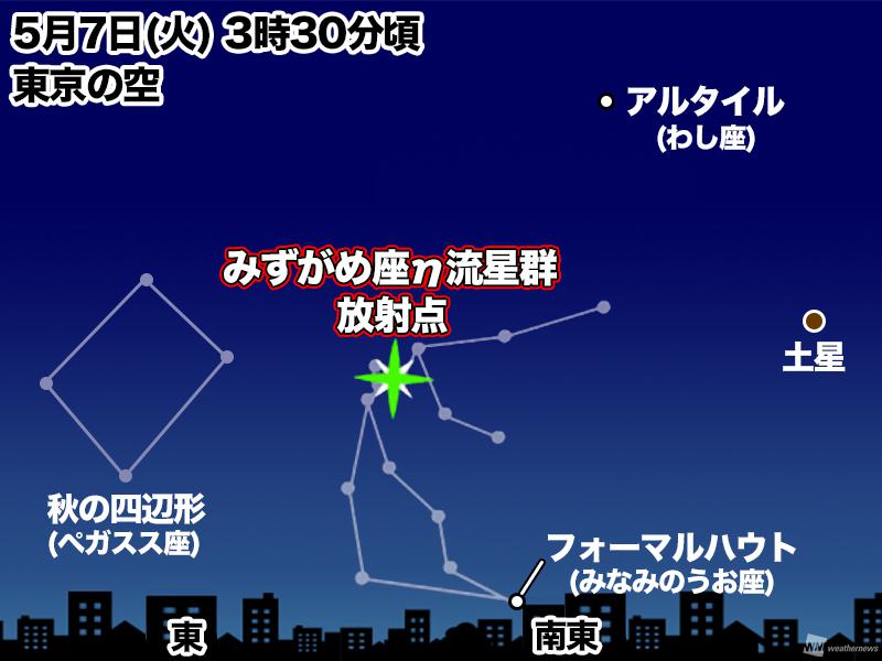 みずがめ座h流星群が活動中 見頃は7日 火 未明 夜明け前 ウェザーニュース