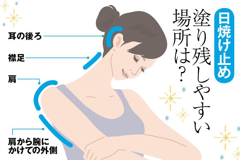 日焼け止めの効果を最大化する4つのポイント - ウェザーニュース