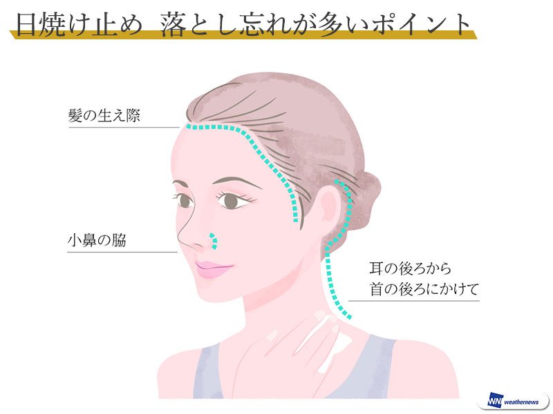 耳 日焼け止め 落とし方