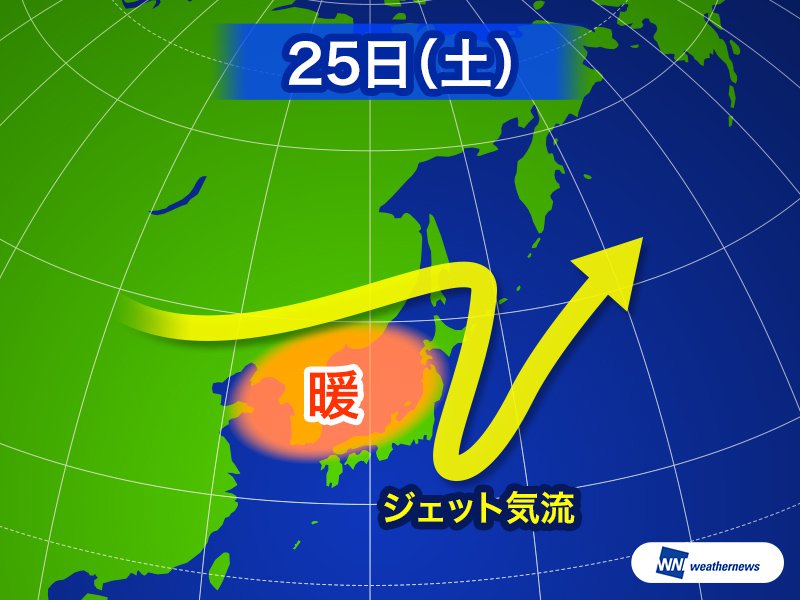 5月に異例の猛暑日 ジェット気流の大きな蛇行が鍵 記事詳細 Infoseekニュース