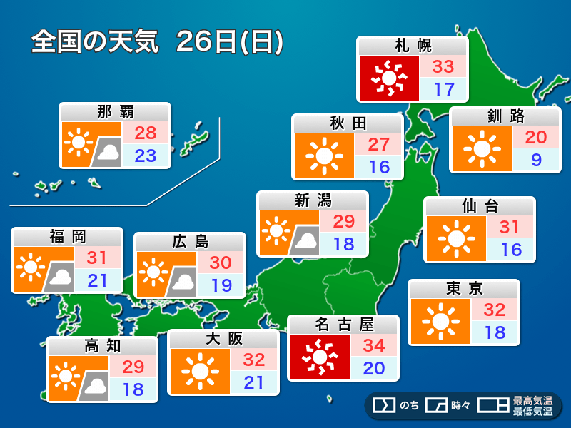 5月26日 日 の天気 暑さ継続 北海道で猛暑日の可能性も ウェザーニュース