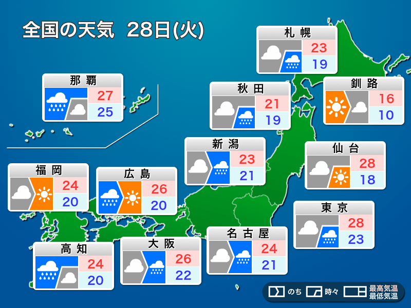 5月28日 火 の天気 厳しい暑さは一段落 西日本は広く雨 ウェザーニュース