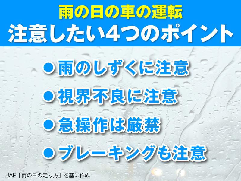 雨の日は車の事故件数が4倍に 注意したい4つのポイント ウェザーニュース