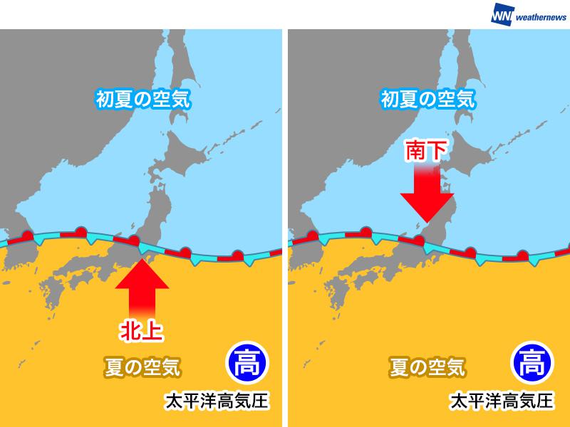 梅雨の中休みは2パターン 前線が分ける暑さの種類 ウェザーニュース