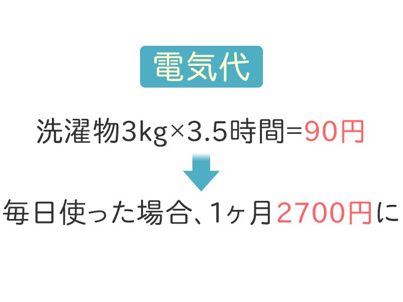 乾燥 人気 機 タオル 時間