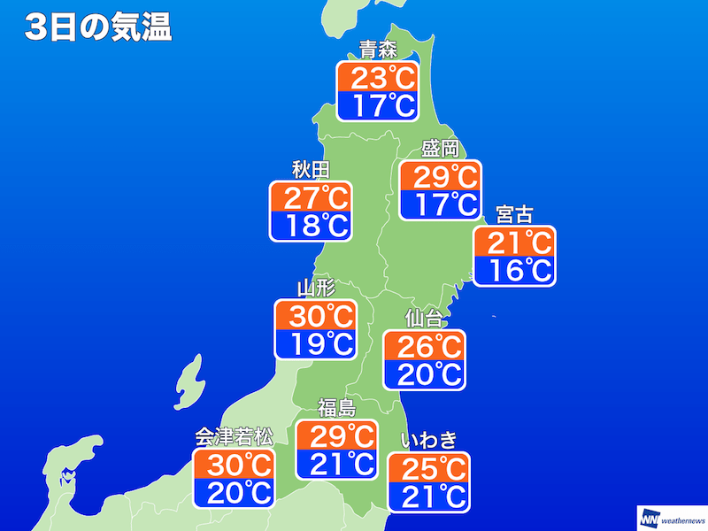 仙台で真夏日を記録 東北太平洋側はフェーン現象で高温に ウェザーニュース
