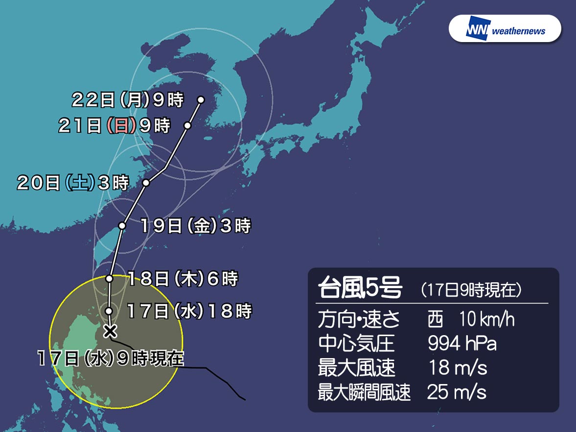 台風5号　進路を北よりへ　沖縄は高まる波に注意台風は今後やや北寄りへ梅雨前線に影響し大雨のおそれ台風の名前参考資料など