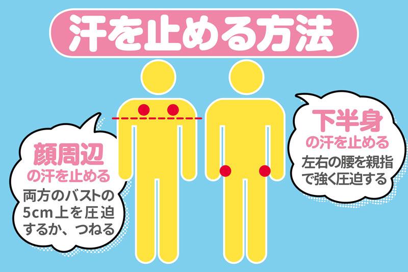 現代人に増えている 熱中症体質 上手な汗の付き合い方とは ウェザーニュース