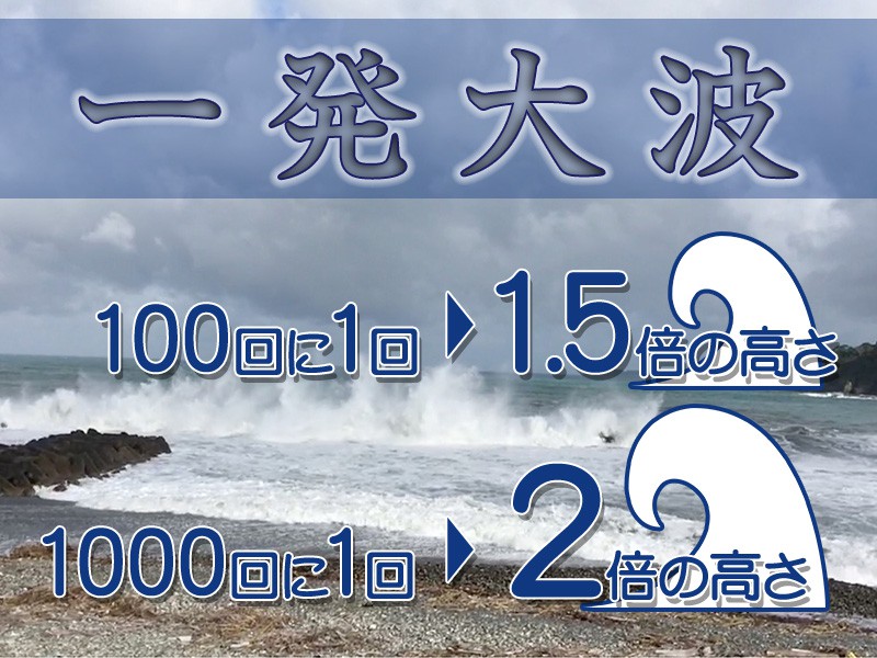 1000回に1回は2倍の高さ 一発大波 に注意 ウェザーニュース