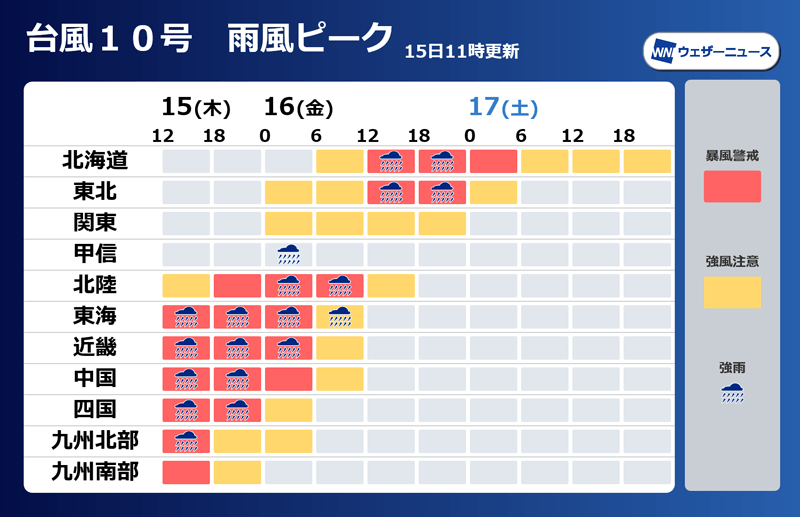大阪 台風 10 号