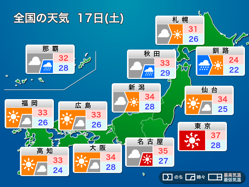 17日 土 の天気 残暑厳しく 関東は40 近い猛烈な暑さも ウェザーニュース