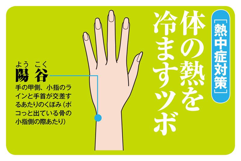 頭痛や頭がボーッとする 熱中症の初期症状に効く簡単ツボ押し ウェザーニュース