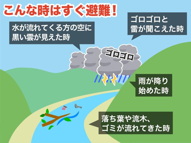 意外と多い川の水難事故 川で遊ぶ時の心得とは ウェザーニュース