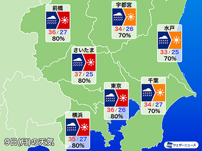 首都圏 台風のち猛暑 東京は9月なのに36 予想と危険な暑さ ウェザーニュース