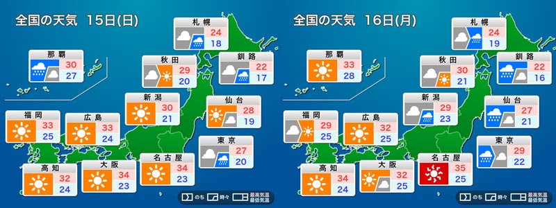 週間天気予報 北海道の山では雪の可能性 19年9月15日 Biglobeニュース
