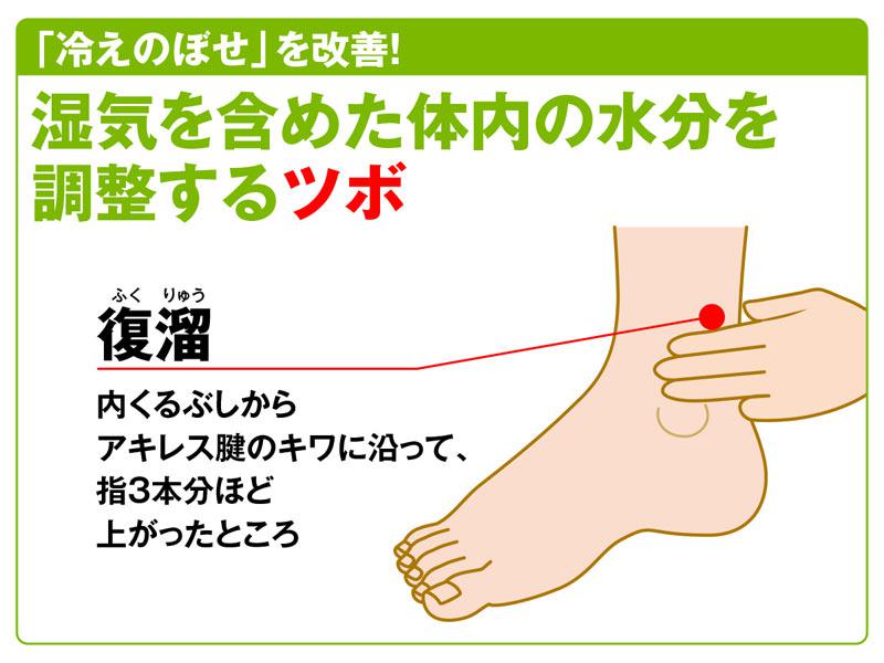 今年は特に注意 秋の 冷えのぼせ を改善するツボ3選 ウェザーニュース