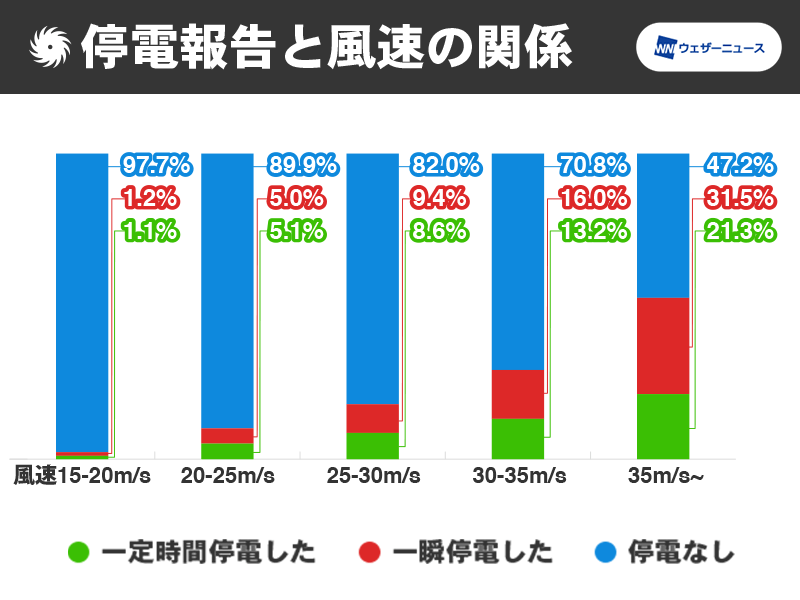 NHKɎX 162755 Ԓʂg 	->摜>32 