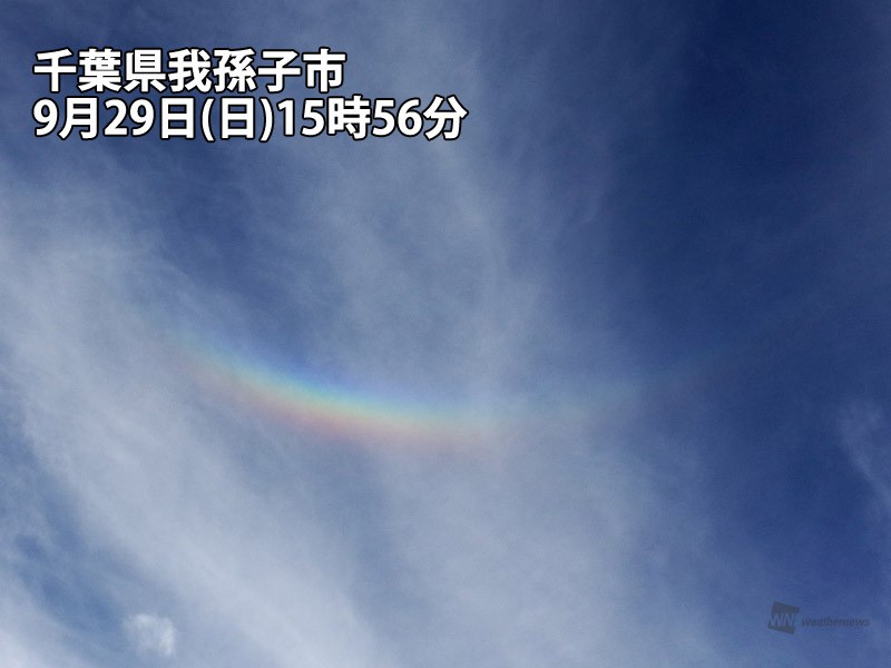 関東や東海で空に鮮やかな虹色 幻日や環天頂アーク ウェザーニュース