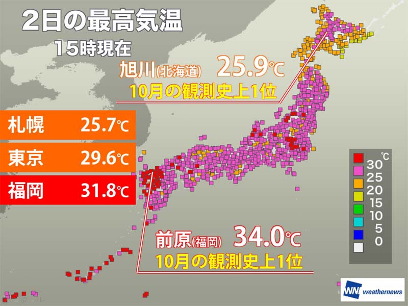 各地で10月の気温記録更新 九州で34 札幌や旭川は25 超え ウェザーニュース