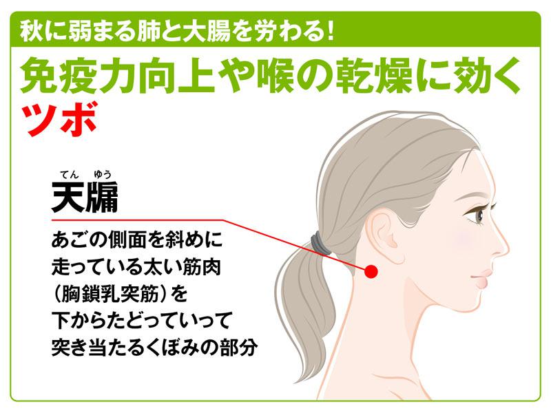 肺 が弱まる秋に知っておきたい 咳を楽にするツボは ウェザーニュース