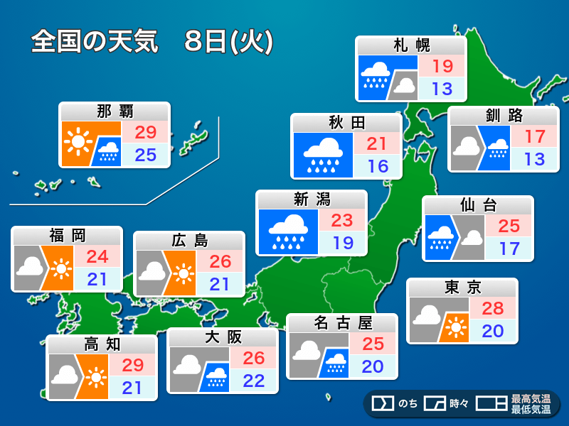 明日10月8日 火 の天気 全国所々で雨 北日本では強雨に注意 ウェザーニュース