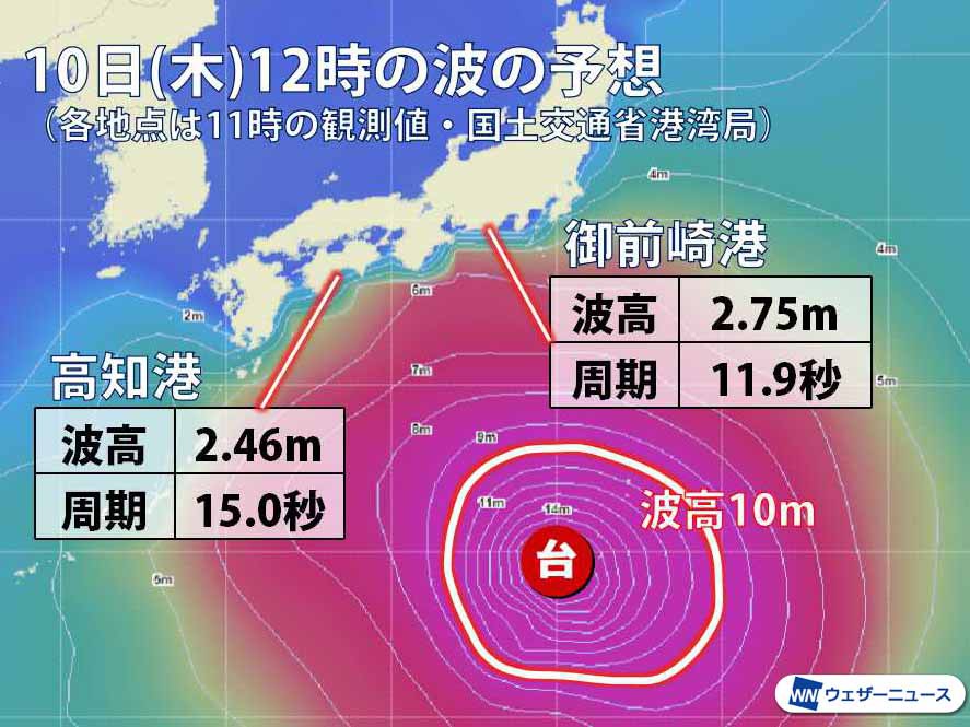 台風19号 丸3日以上 猛烈な勢力を維持 危険なうねりが襲来 ウェザーニュース