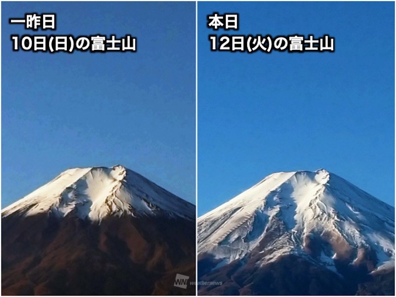 富士山大噴火 Stage 20 	YouTube動画>23本 ->画像>1018枚 