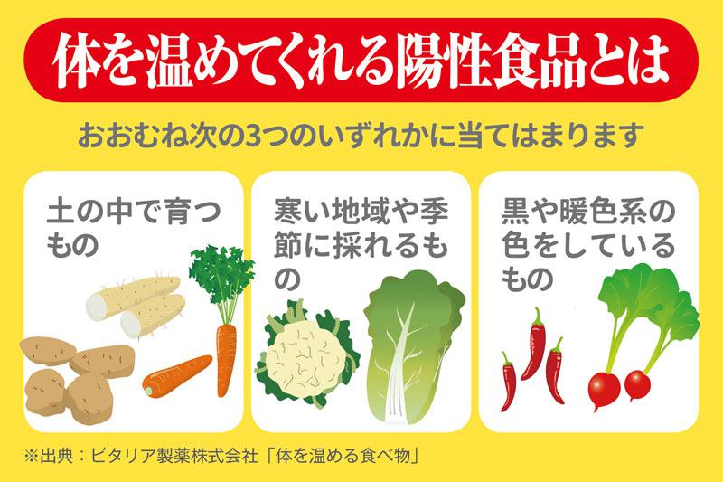 生姜だけじゃない 寒い時期に体を温める食べ物とは ウェザーニュース