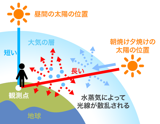 夜明け前の貴重な時間 美しすぎるマジックアワー ウェザーニュース