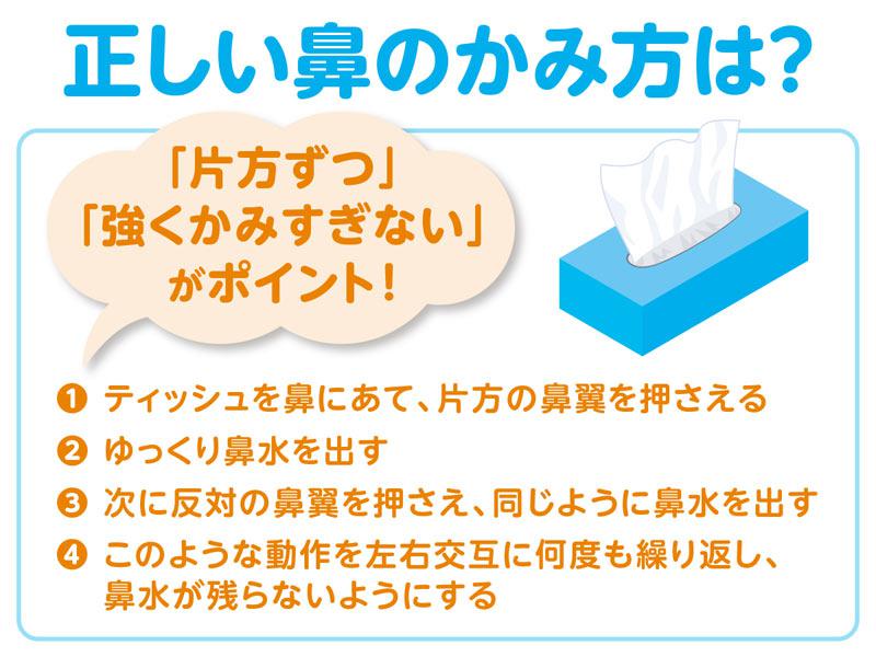 その鼻のかみ方 間違ってない ウェザーニュース