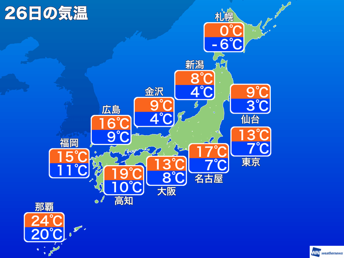 2月26日 水 各地の気温変化 ウェザーニュース