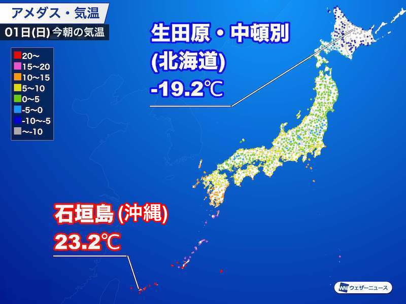 春と冬が同居 北海道と沖縄で最低気温40 以上の差 ウェザーニュース