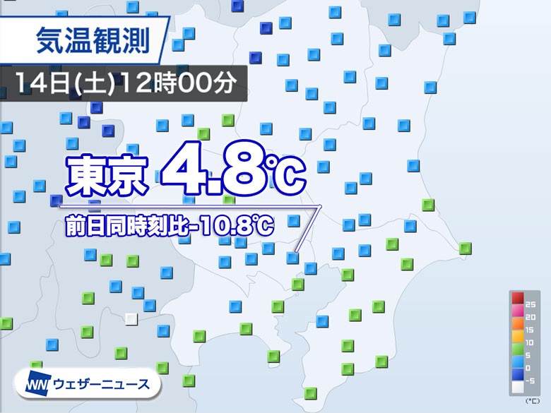 東京都心 正午の気温4 8 昨日までの暖かさから一転の寒さ ウェザーニュース