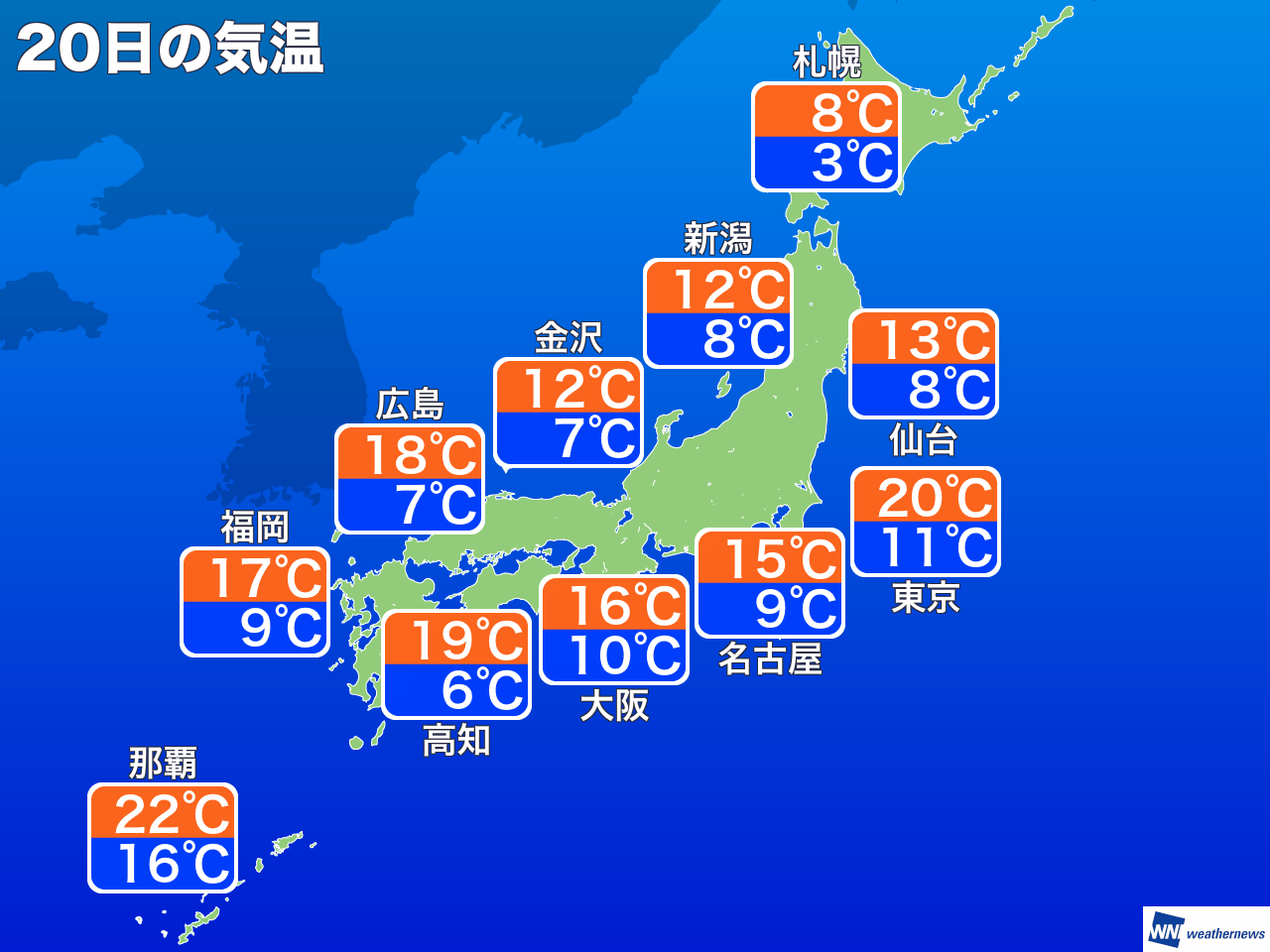 3月日 金 各地の気温変化 ウェザーニュース