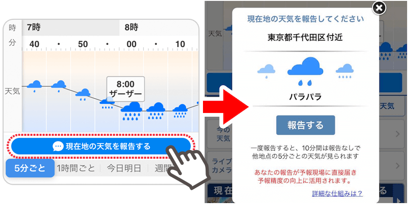 ５分ごとの天気予報 はこう使おう ウェザーニュース