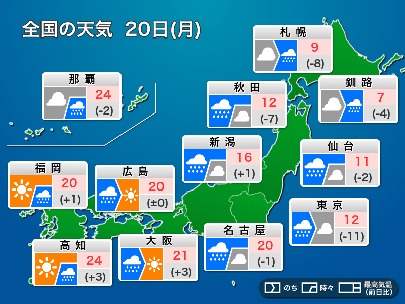 今日の天気 4月日 月 東京など太平洋側は強雨に注意 また雨の週明けに ウェザーニュース