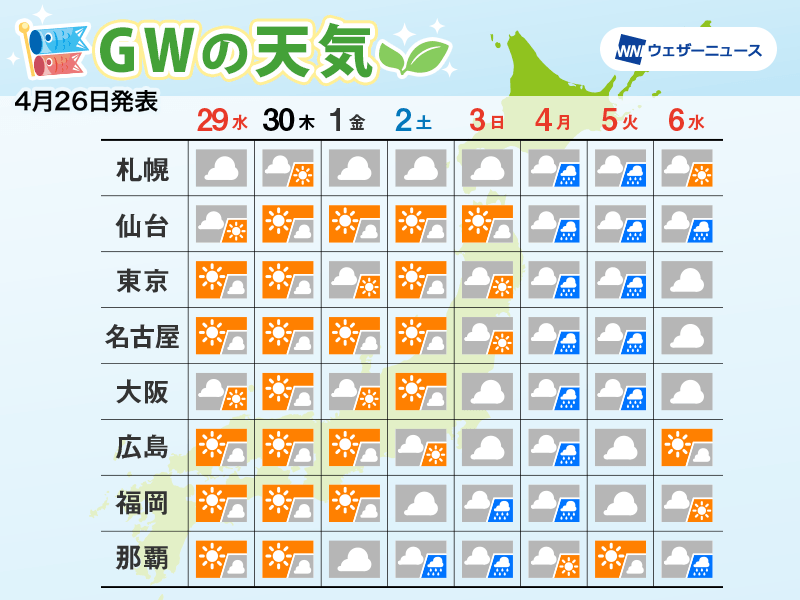 GW・ステイホーム週間は前半ほど晴れ! エリア別に天気を詳しく解説 ウェザーニュース GW・ステイホーム週間は前半ほど晴れ! エリア別に天気を詳しく解説 ウェザーニュース