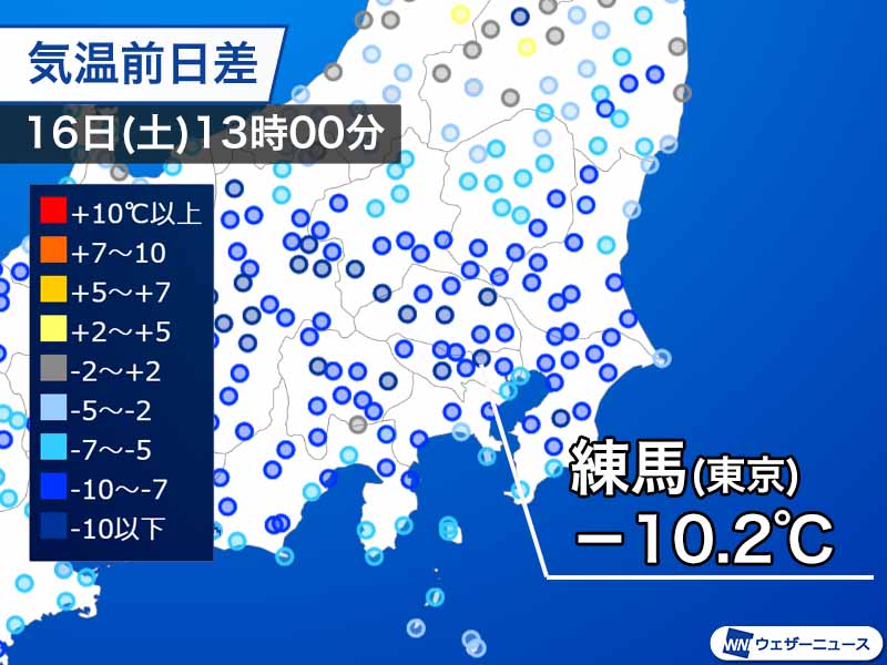 関東は雨で気温低下 東京練馬では昨日より10 低く ウェザーニュース