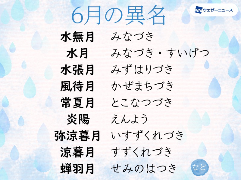 6月の異名 水無月 梅雨時なのになぜ ウェザーニュース