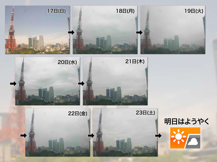 東京 久しぶりの青空ちらり 明日は晴天に期待 ウェザーニュース