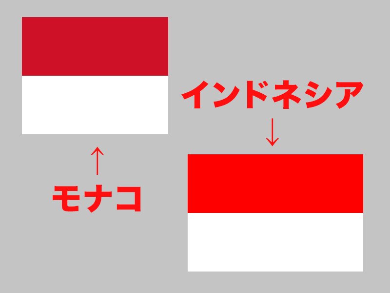 世界各国の国旗 ウェザーニュース