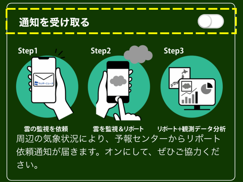 即発送可能 NEWS - ゲリラ雷雨ch. ウェザーニュース ゲリラ雷雨