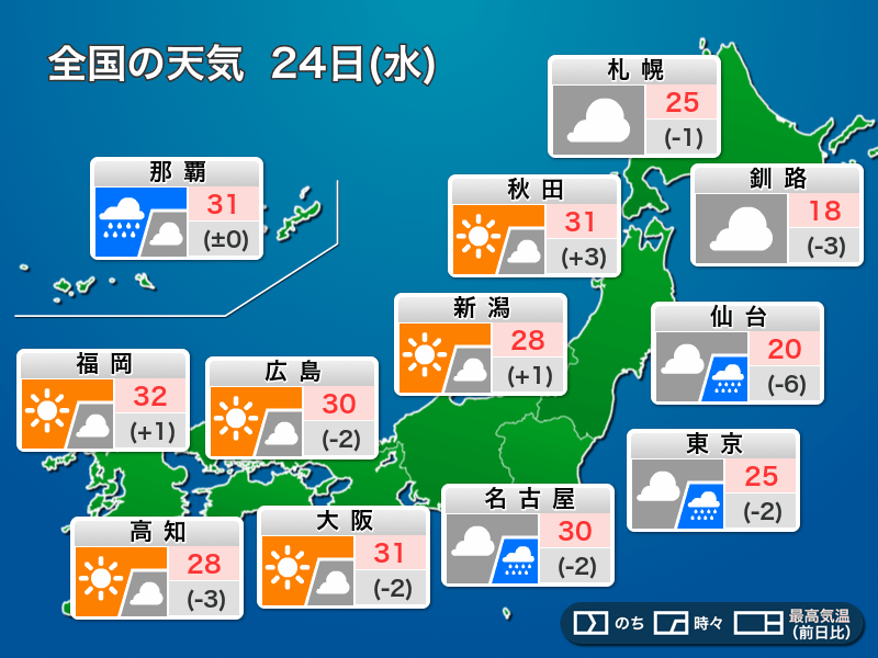 今日の天気 6月24日 水 関東 東京など は梅雨空で蒸し暑い 西日本は暑さ注意 ウェザーニュース