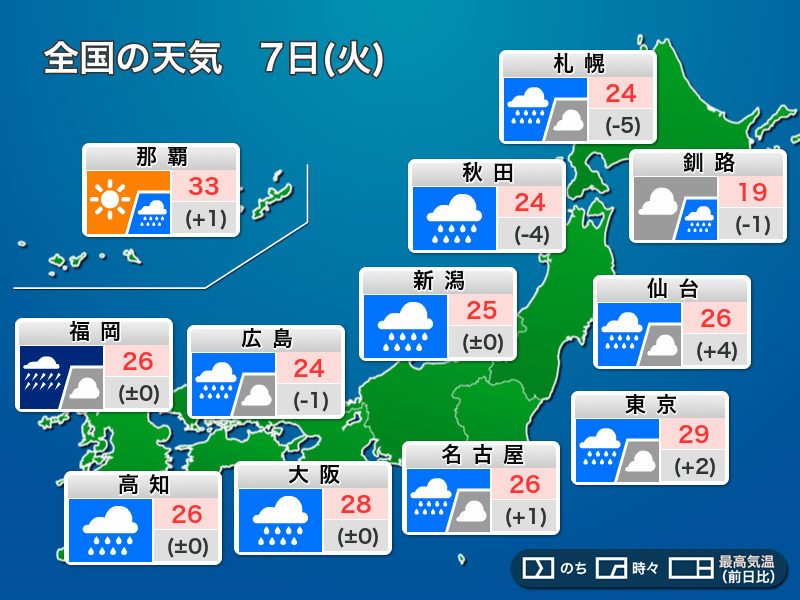 今日の天気 7月7日(火) 九州や東海は大雨続く 災害に厳重警戒を