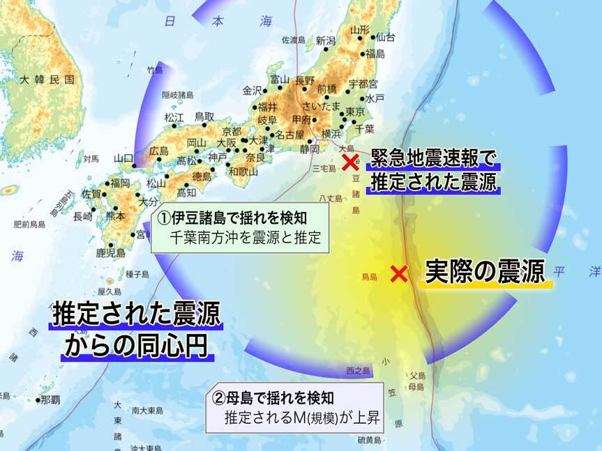 沖縄 南海 トラフ