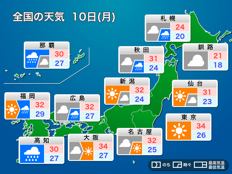 日間 名古屋 10 天気