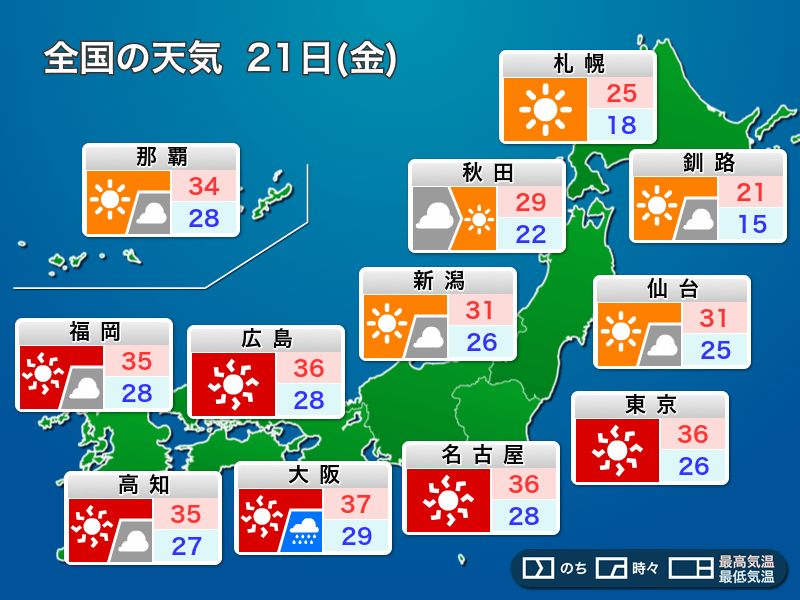 明日8月21日 金 の天気 関東など各地で危険な暑さ続く 西日本は急な雷雨に注意 ウェザーニュース