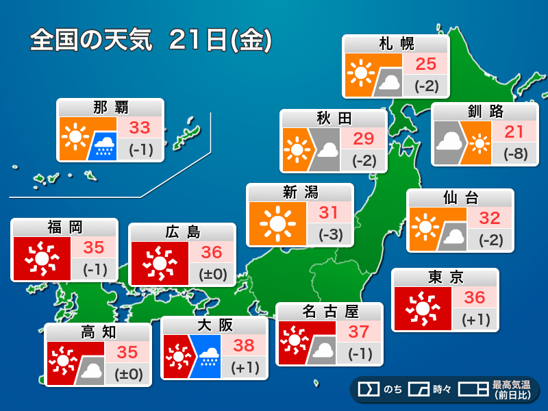 今日の天気 8月21日 金 関東など各地で危険な暑さ続く 近畿などゲリラ豪雨 雷雨にも注意 ウェザーニュース